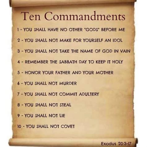 christian ten commandments of the bible